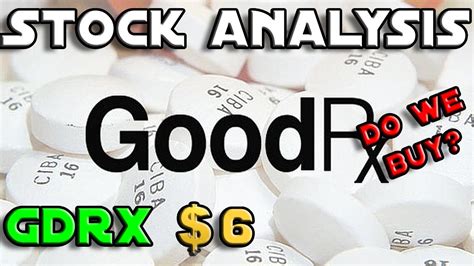 gdrx stock buy or sell